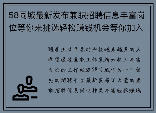 58同城最新发布兼职招聘信息丰富岗位等你来挑选轻松赚钱机会等你加入